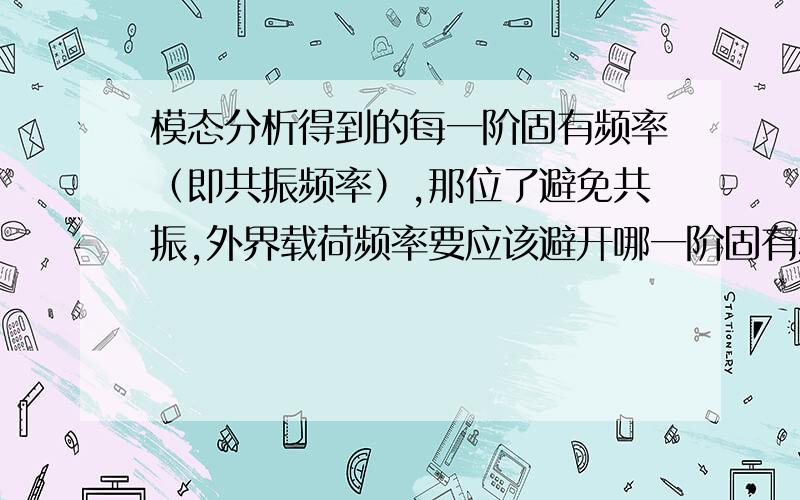 模态分析得到的每一阶固有频率（即共振频率）,那位了避免共振,外界载荷频率要应该避开哪一阶固有频率呢