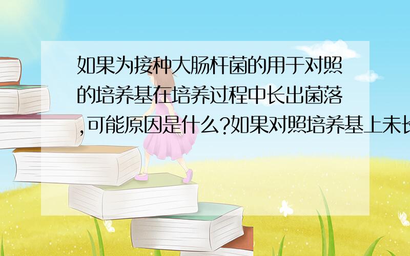 如果为接种大肠杆菌的用于对照的培养基在培养过程中长出菌落,可能原因是什么?如果对照培养基上未长出菌落,但在接种大肠杆菌的