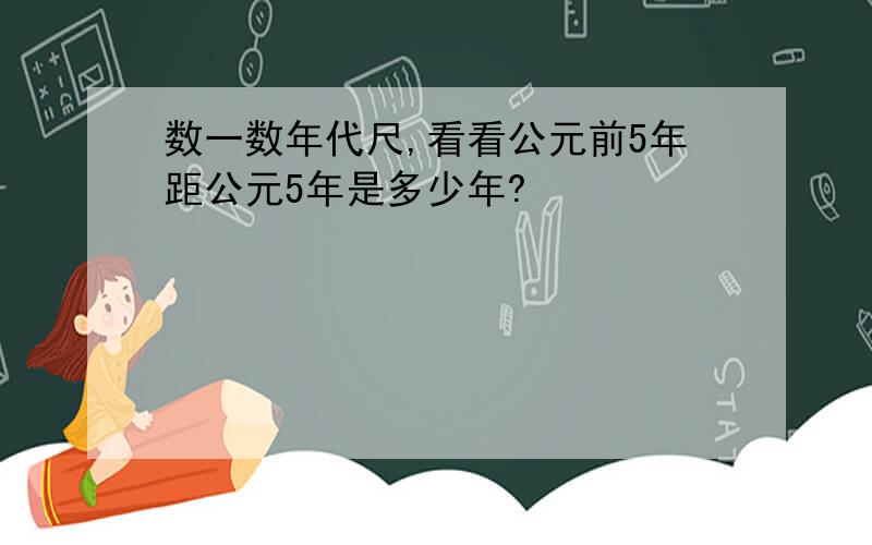 数一数年代尺,看看公元前5年距公元5年是多少年?