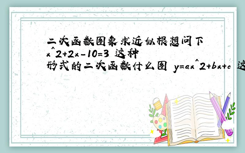 二次函数图象求近似根想问下 x^2+2x-10=3 这种形式的二次函数什么图 y=ax^2+bx+c 这里一个x跟y y