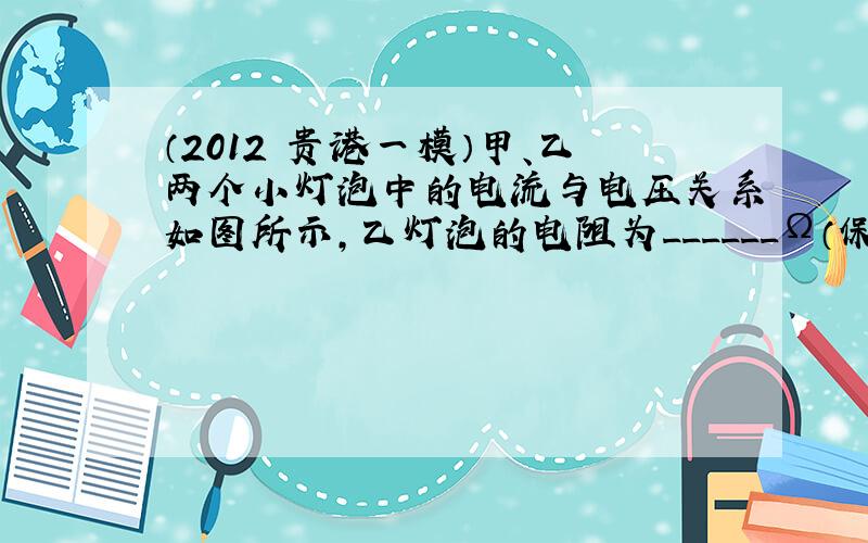 （2012•贵港一模）甲、乙两个小灯泡中的电流与电压关系如图所示，乙灯泡的电阻为______Ω（保留一位小数）；将甲和乙