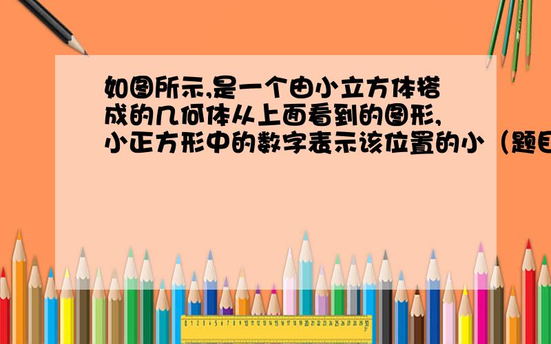 如图所示,是一个由小立方体搭成的几何体从上面看到的图形,小正方形中的数字表示该位置的小（题目见下）