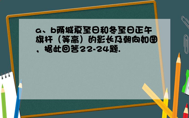 a、b两城夏至日和冬至日正午旗杆（等高）的影长及朝向如图，据此回答22-24题.