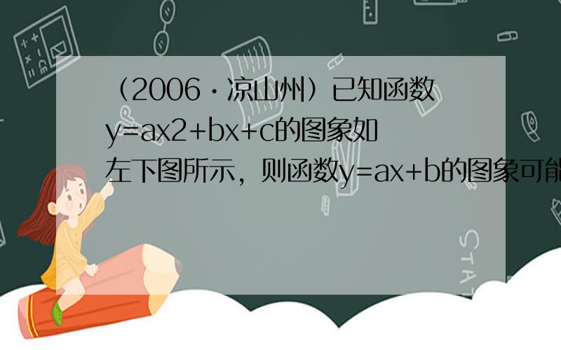 （2006•凉山州）已知函数y=ax2+bx+c的图象如左下图所示，则函数y=ax+b的图象可能是右下图中的（　　）