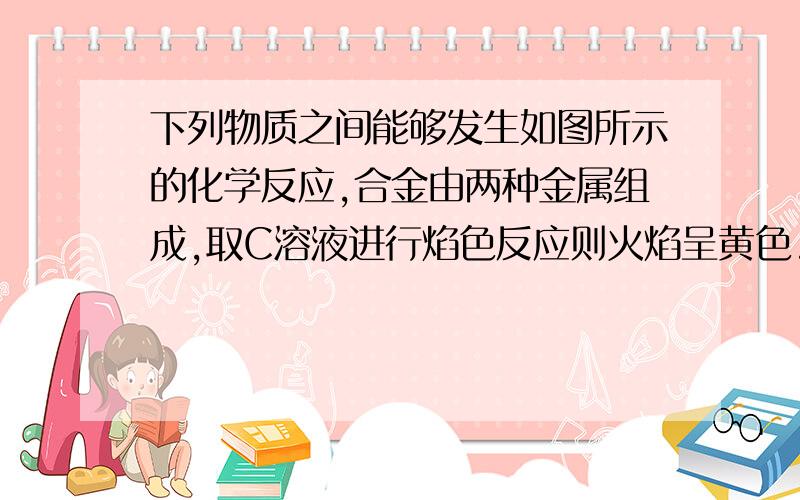 下列物质之间能够发生如图所示的化学反应,合金由两种金属组成,取C溶液进行焰色反应则火焰呈黄色.在反应中产生的水均未在图中