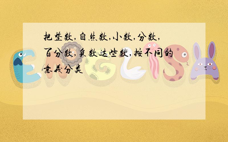 把整数,自然数,小数,分数,百分数,负数这些数,按不同的意义分类