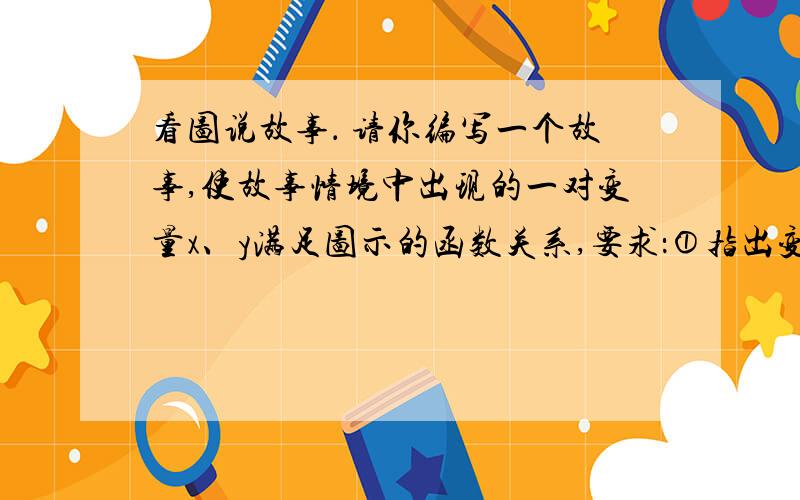 看图说故事． 请你编写一个故事,使故事情境中出现的一对变量x、y满足图示的函数关系,要求：①指出变量