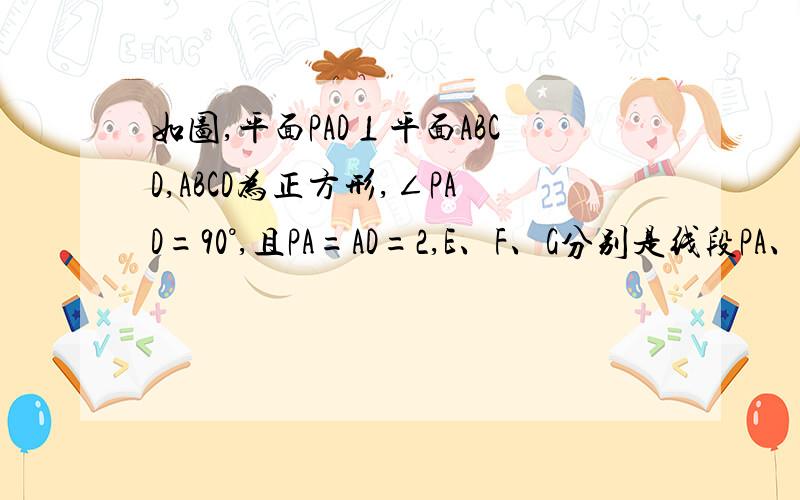 如图,平面PAD⊥平面ABCD,ABCD为正方形,∠PAD=90°,且PA=AD=2,E、F、G分别是线段PA、PD、C