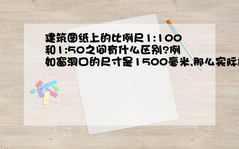 建筑图纸上的比例尺1:100和1:50之间有什么区别?例如窗洞口的尺寸是1500毫米,那么实际施工领工放线的时候