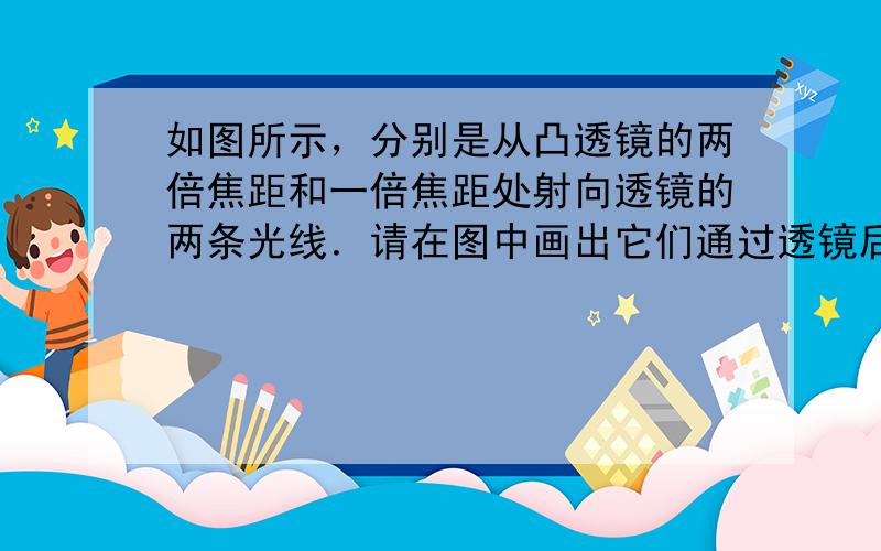 如图所示，分别是从凸透镜的两倍焦距和一倍焦距处射向透镜的两条光线．请在图中画出它们通过透镜后的光路．（P、P′都是与凸透