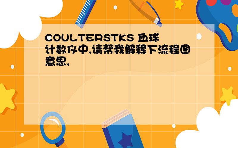 COULTERSTKS 血球计数仪中,请帮我解释下流程图意思,