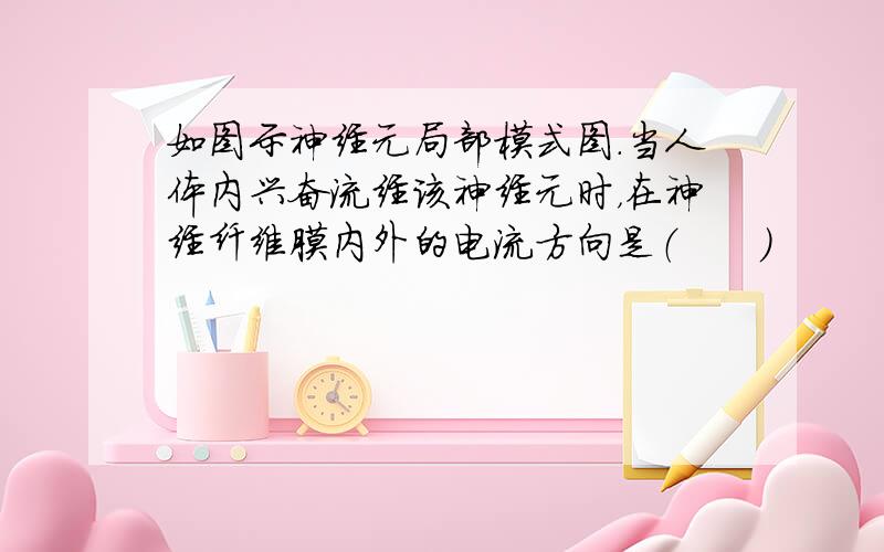 如图示神经元局部模式图.当人体内兴奋流经该神经元时，在神经纤维膜内外的电流方向是（　　）