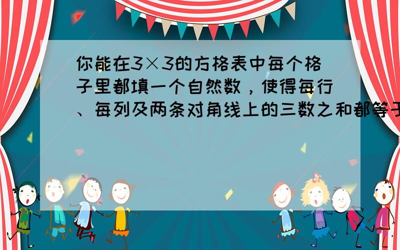 你能在3×3的方格表中每个格子里都填一个自然数，使得每行、每列及两条对角线上的三数之和都等于1999吗？若能，请填出一例