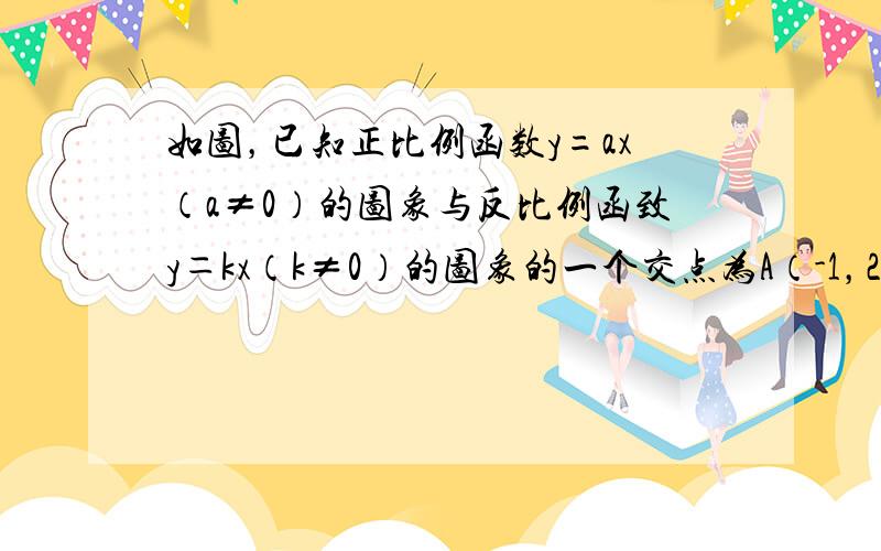 如图，已知正比例函数y=ax（a≠0）的图象与反比例函致y＝kx（k≠0）的图象的一个交点为A（-1，2-k2），另一个