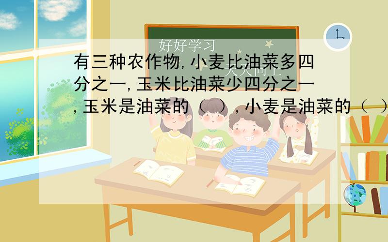 有三种农作物,小麦比油菜多四分之一,玉米比油菜少四分之一,玉米是油菜的（ ）,小麦是油菜的（ ）