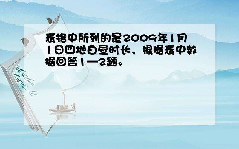 表格中所列的是2009年1月1日四地白昼时长，根据表中数据回答1—2题。