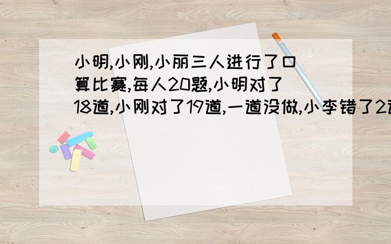 小明,小刚,小丽三人进行了口算比赛,每人20题,小明对了18道,小刚对了19道,一道没做,小李错了2道,一道没做.三人的