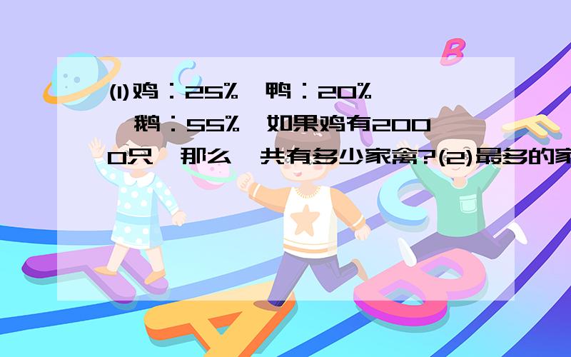 (1)鸡：25%、鸭：20%、鹅：55%,如果鸡有2000只,那么一共有多少家禽?(2)最多的家禽是什么?有多少只?