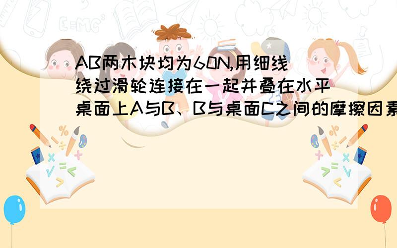 AB两木块均为60N,用细线绕过滑轮连接在一起并叠在水平桌面上A与B、B与桌面C之间的摩擦因素均为0.3,当对滑轮施以水