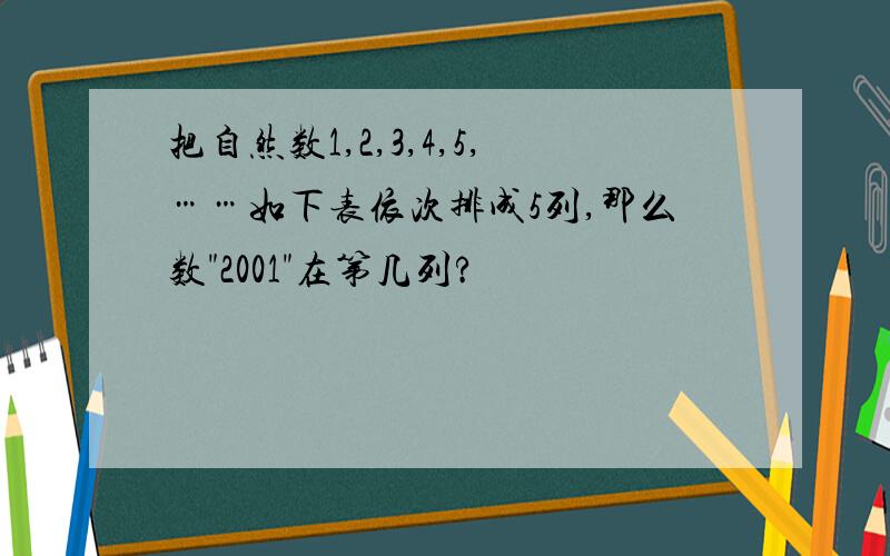 把自然数1,2,3,4,5,……如下表依次排成5列,那么数