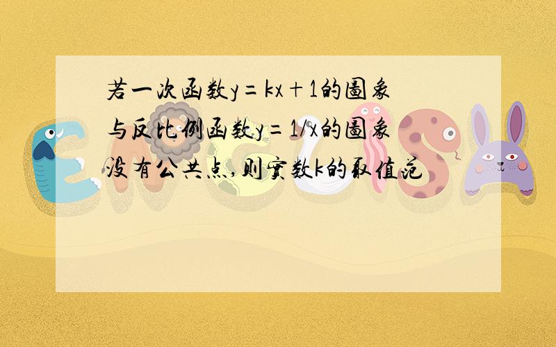 若一次函数y=kx+1的图象与反比例函数y=1/x的图象没有公共点,则实数k的取值范