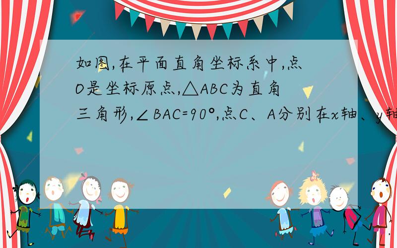 如图,在平面直角坐标系中,点O是坐标原点,△ABC为直角三角形,∠BAC=90°,点C、A分别在x轴、y轴正半轴