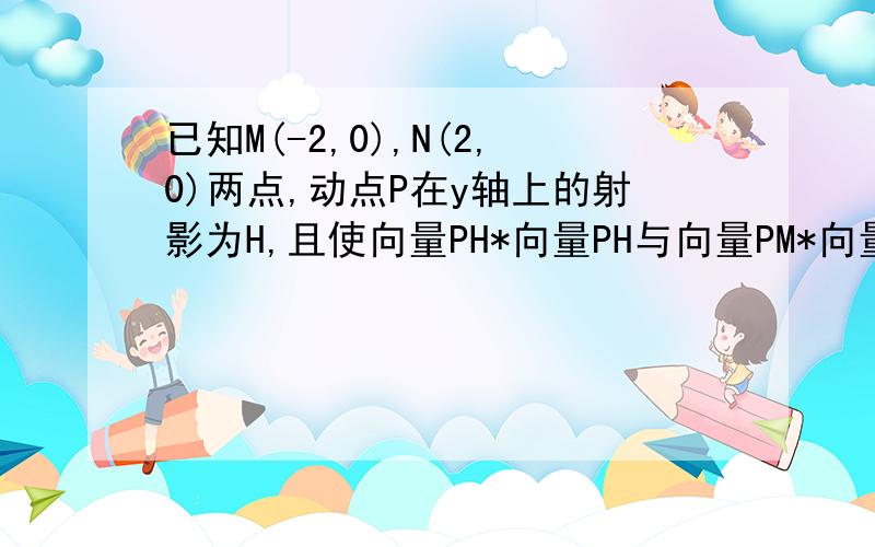 已知M(-2,0),N(2,0)两点,动点P在y轴上的射影为H,且使向量PH*向量PH与向量PM*向量PN分别是公比为2