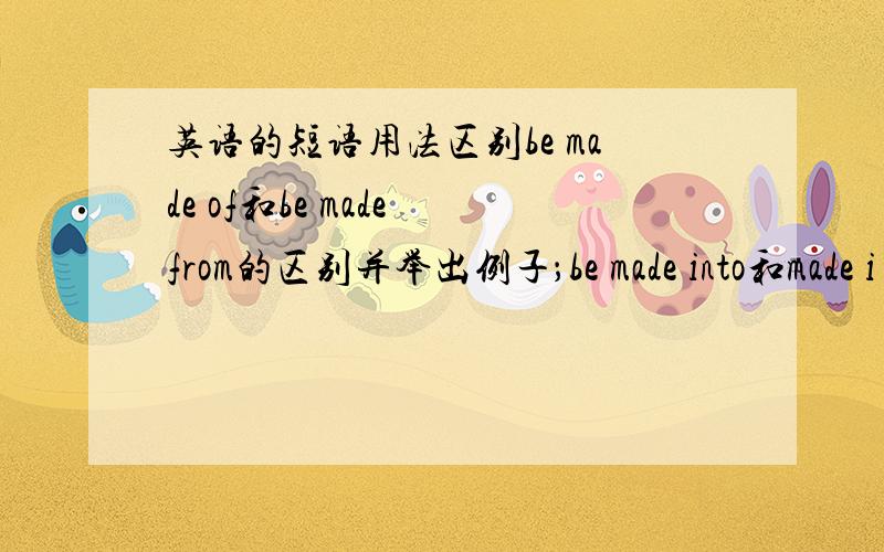 英语的短语用法区别be made of和be made from的区别并举出例子；be made into和made i