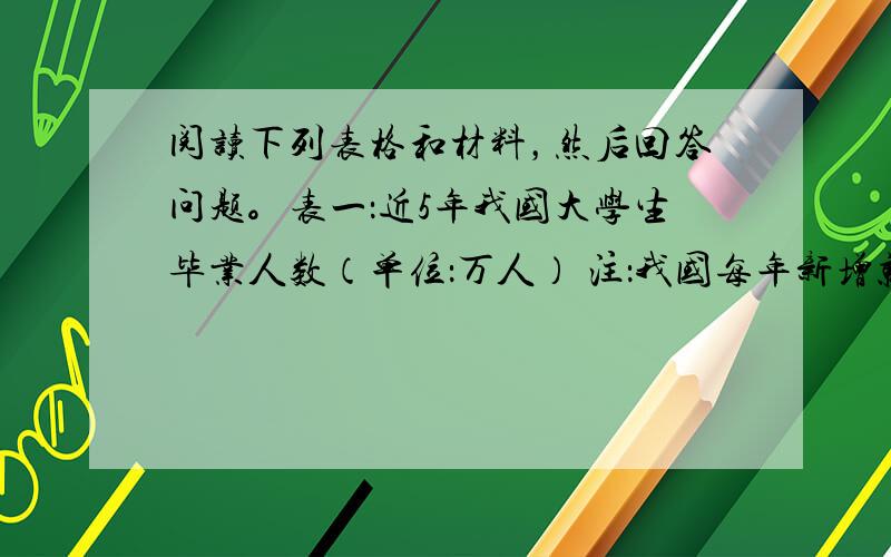 阅读下列表格和材料，然后回答问题。表一：近5年我国大学生毕业人数（单位：万人） 注：我国每年新增就业机会大约在900万个