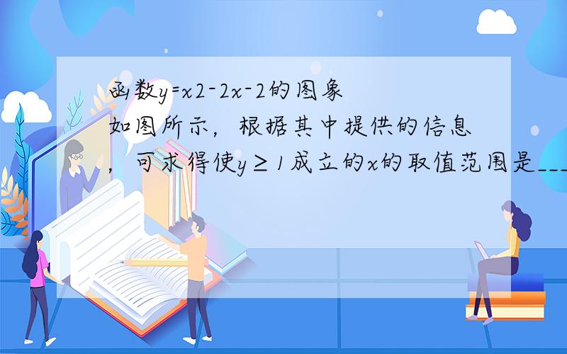 函数y=x2-2x-2的图象如图所示，根据其中提供的信息，可求得使y≥1成立的x的取值范围是______．