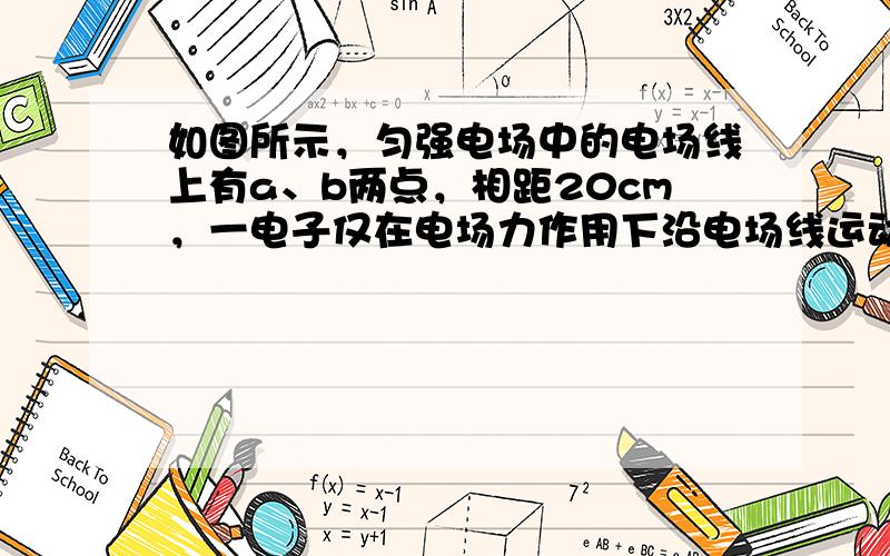 如图所示，匀强电场中的电场线上有a、b两点，相距20cm，一电子仅在电场力作用下沿电场线运动，经过0.2s的时间先后通过