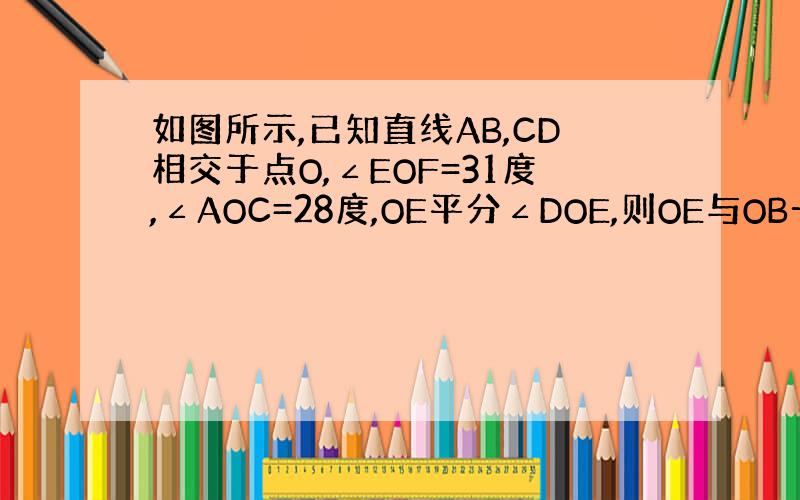 如图所示,已知直线AB,CD相交于点O,∠EOF=31度,∠AOC=28度,OE平分∠DOE,则OE与OB一定相互垂直吗