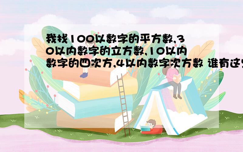 我找100以数字的平方数,30以内数字的立方数,10以内数字的四次方,4以内数字次方数 谁有这些数字完整版