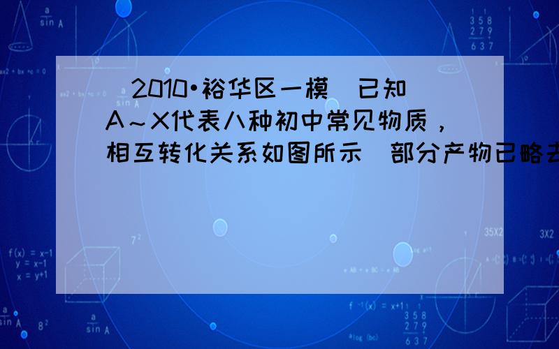 （2010•裕华区一模）已知A～X代表八种初中常见物质，相互转化关系如图所示（部分产物已略去），若A是不溶于水的碳酸盐，