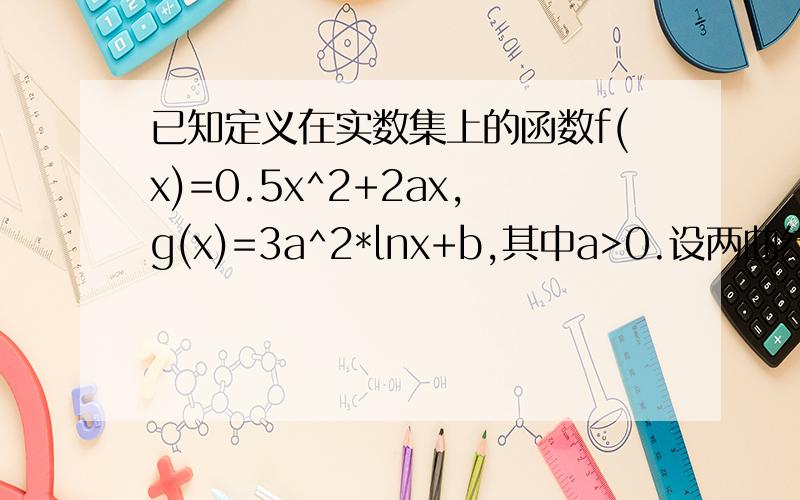 已知定义在实数集上的函数f(x)=0.5x^2+2ax,g(x)=3a^2*lnx+b,其中a>0.设两曲线y=f(x)