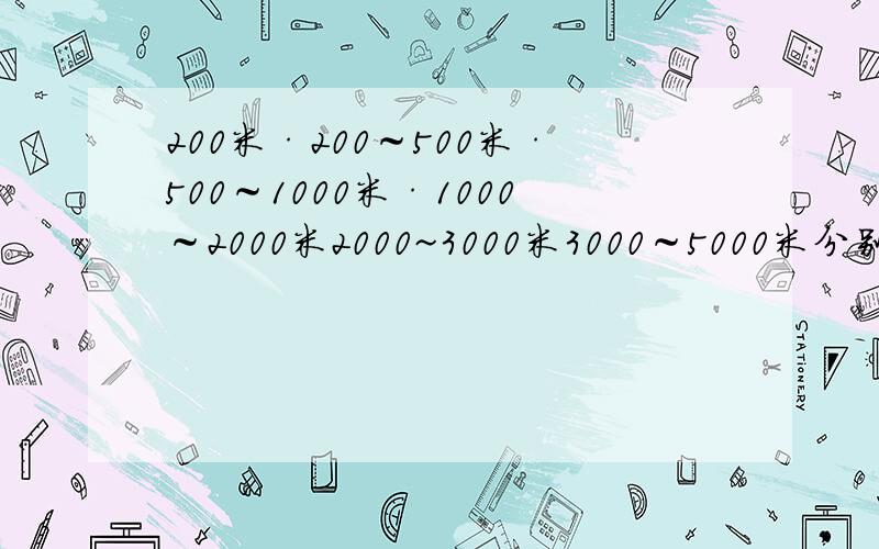 200米·200～500米·500～1000米·1000～2000米2000~3000米3000～5000米分别代表什么