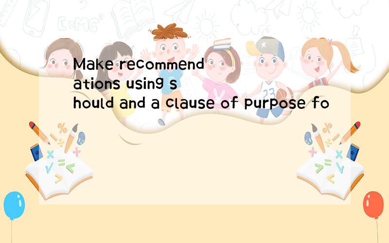 Make recommendations using should and a clause of purpose fo