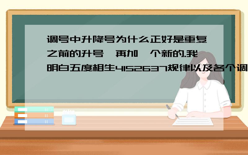 调号中升降号为什么正好是重复之前的升号,再加一个新的.我明白五度相生4152637规律以及各个调有什么音.