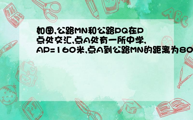 如图,公路MN和公路PQ在P点处交汇,点A处有一所中学,AP=160米,点A到公路MN的距离为80米,假使拖拉机行驶时