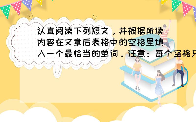 认真阅读下列短文，并根据所读内容在文章后表格中的空格里填入一个最恰当的单词。注意：每个空格只填1个单词。请将答案写在答题