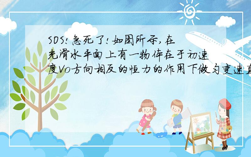 SOS!急死了!如图所示,在光滑水平面上有一物体在于初速度Vo方向相反的恒力的作用下做匀变速直线运动,已知:Vo=20m