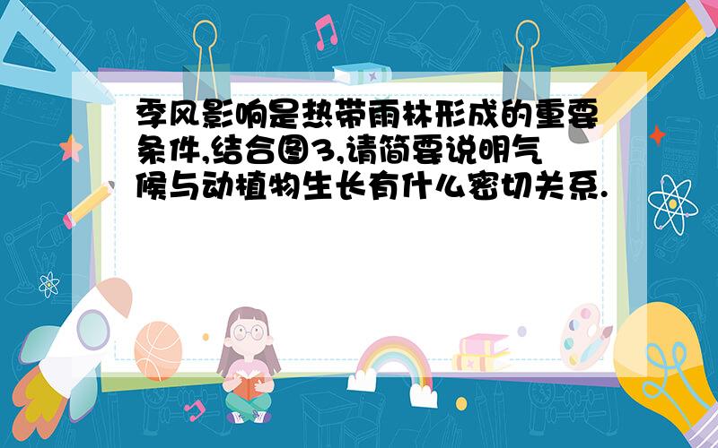 季风影响是热带雨林形成的重要条件,结合图3,请简要说明气候与动植物生长有什么密切关系.