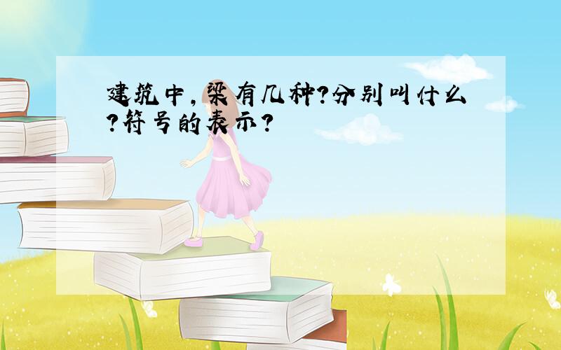 建筑中,梁有几种?分别叫什么?符号的表示?