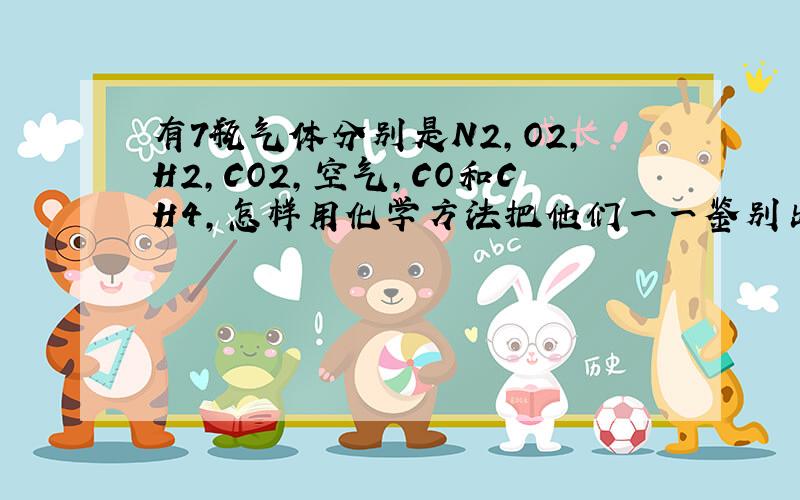 有7瓶气体分别是N2,O2,H2,CO2,空气,CO和CH4,怎样用化学方法把他们一一鉴别出来?