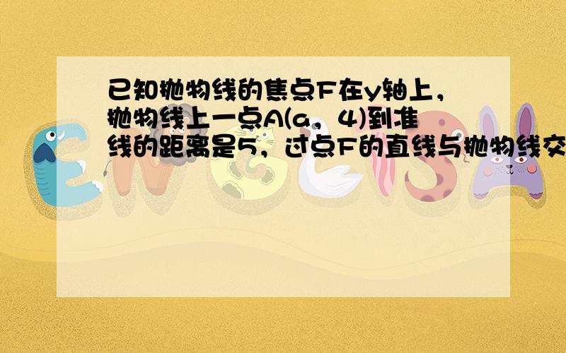 已知抛物线的焦点F在y轴上，抛物线上一点A(a，4)到准线的距离是5，过点F的直线与抛物线交于M、N两点，过M、N两点分