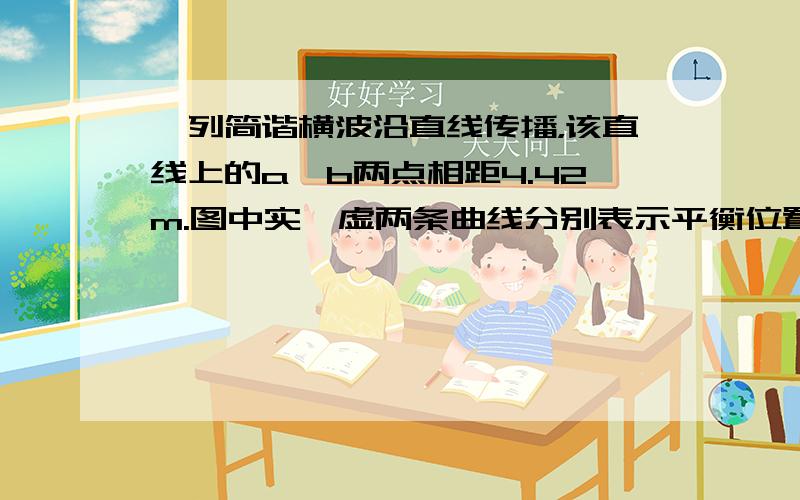 一列简谐横波沿直线传播，该直线上的a、b两点相距4.42m.图中实、虚两条曲线分别表示平衡位置在a、b两点处质点的振动曲