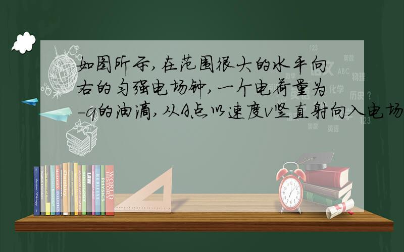 如图所示,在范围很大的水平向右的匀强电场钟,一个电荷量为-q的油滴,从A点以速度v竖直射向入电场已知油滴质量为m,重力加