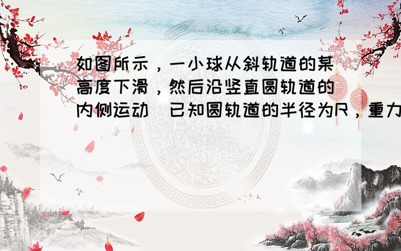 如图所示，一小球从斜轨道的某高度下滑，然后沿竖直圆轨道的内侧运动．已知圆轨道的半径为R，重力加速度为g．