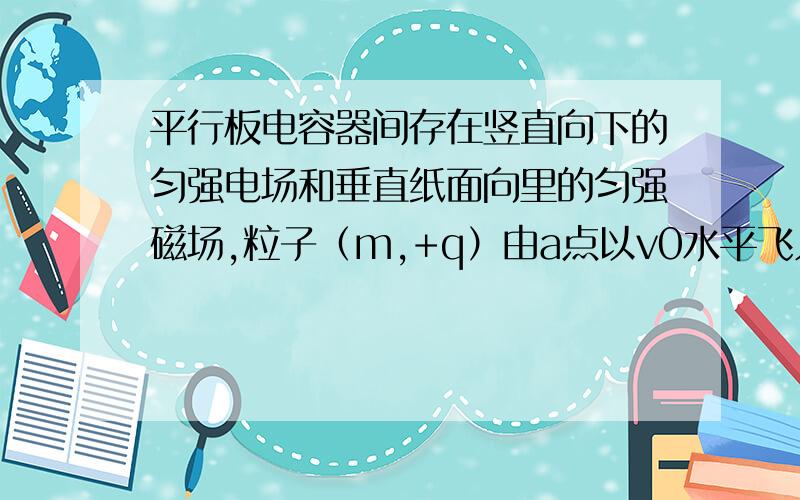 平行板电容器间存在竖直向下的匀强电场和垂直纸面向里的匀强磁场,粒子（m,+q）由a点以v0水平飞入,