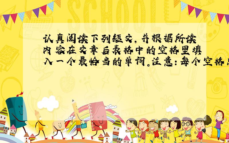 认真阅读下列短文,并根据所读内容在文章后表格中的空格里填入一个最恰当的单词。注意：每个空格只填1个单词。